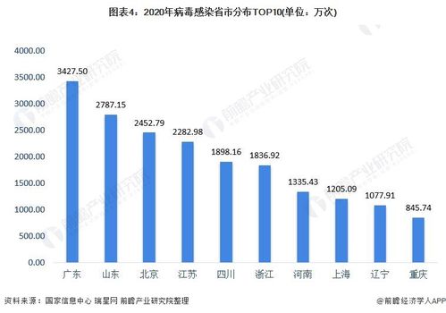 前瞻網絡安全產業全球周報2021第19期 國家網信辦約談處罰豆瓣網，WiFi軟件管理公司泄漏數百萬客戶數據